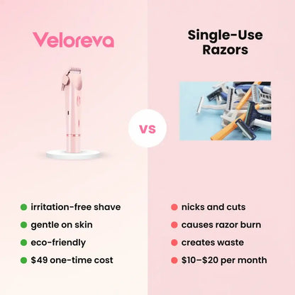 Veloreva Dual Shaver