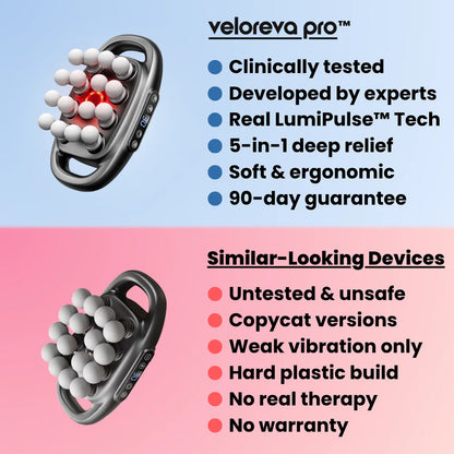 Veloreva Pro™