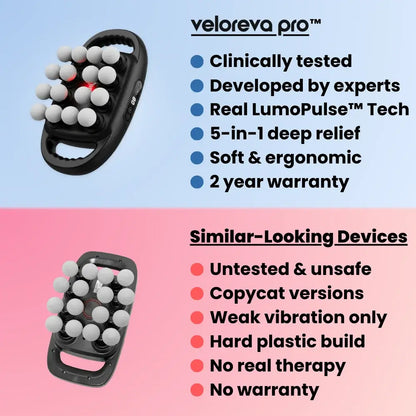 Veloreva Pro™